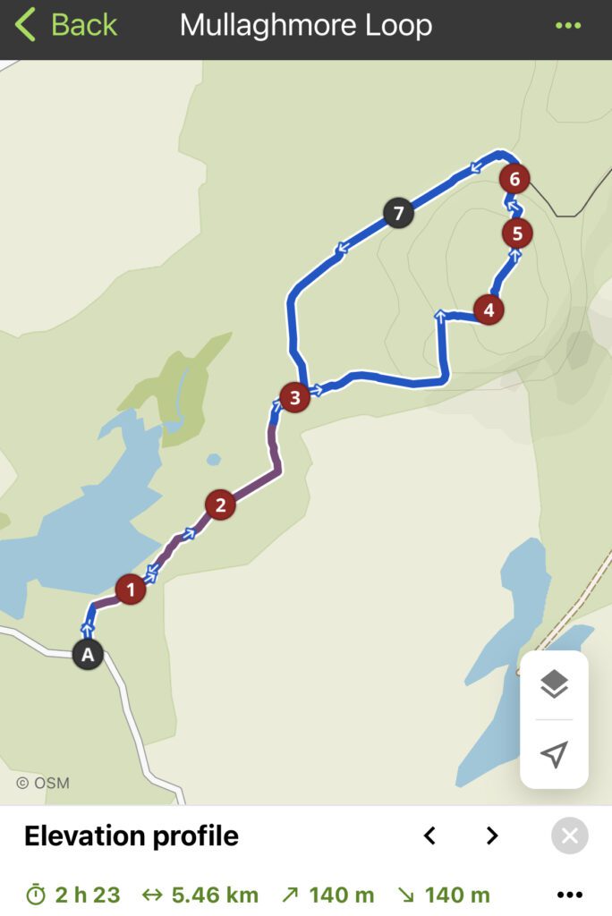 mullaghmore loop map